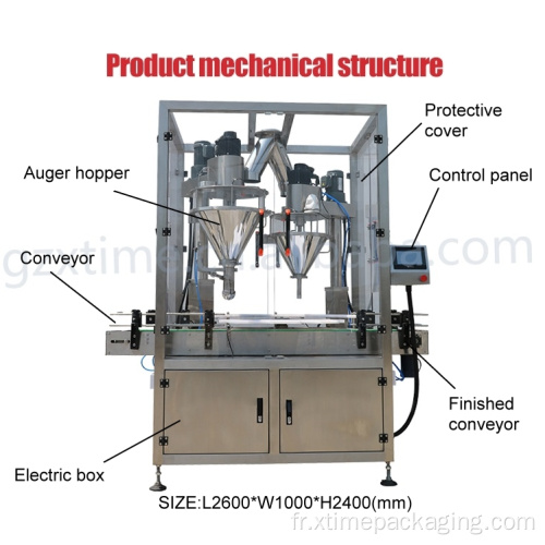 Machine de remplissage en poudre de piment en bouteille